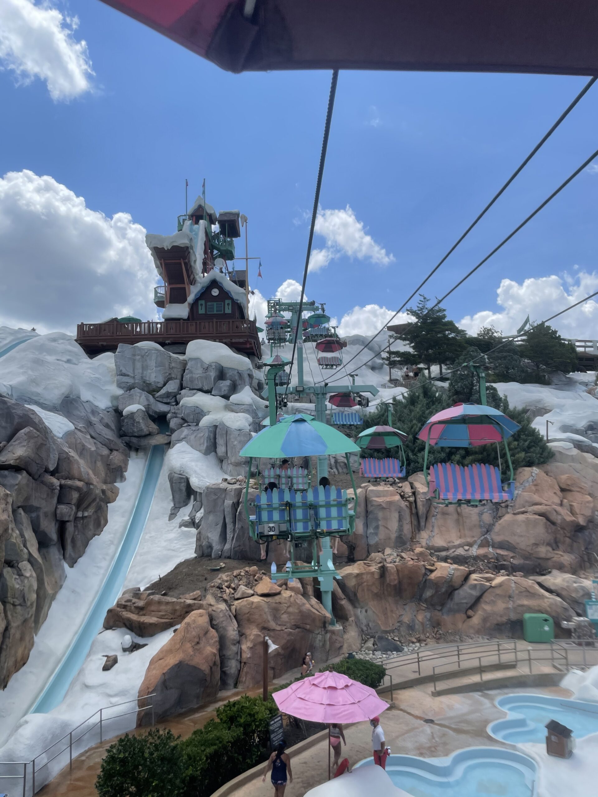 Disney Water Park Seasonal Pass Returns for 2025–2026